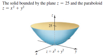 The solid bounded by the plane z = 25 and the paraboloid
z = x? + y?
25 -
z =x² + y?
