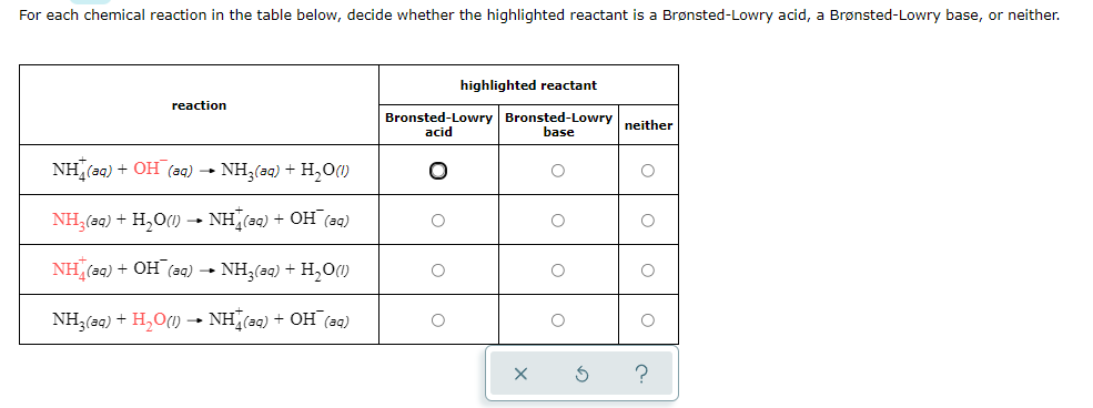 For each chemical reaction in the table below, decide whether the highlighted reactant is a Brønsted-Lowry acid, a Brønsted-Lowry base, or neither.
highlighted reactant
reaction
Bronsted-Lowry Bronsted-Lowry
acid
base
neither
NH(aq) + OH (aq) →
•NH,(aq) + H,O)
NH3(aq) + H₂O(1)→→ NH(aq) + OH(aq)
O
NH (aq) + OH(aq) → NH3(aq) + H₂O(1)
NH3(aq) + H₂O(1)→ NH(aq) + OH¯ (aq)