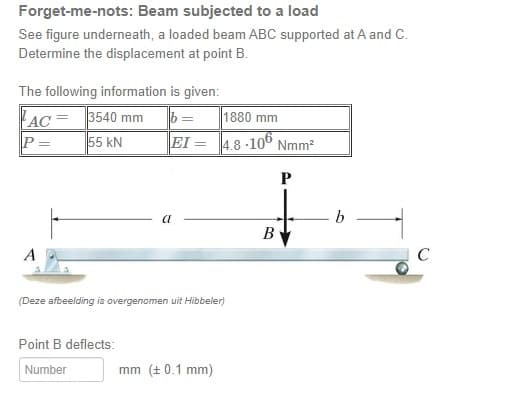 Forget-me-nots: Beam subjected to a load
See figure underneath, a loaded beam ABC supported at A and C.
Determine the displacement at point B.
The following information is given:
AC=3540 mm b=
|P=
55 kN
1880 mm
EI =
4.8-106
Nmm²
P
a
b
B
C
(Deze afbeelding is overgenomen uit Hibbeler)
Point B deflects:
Number
mm (± 0.1 mm)