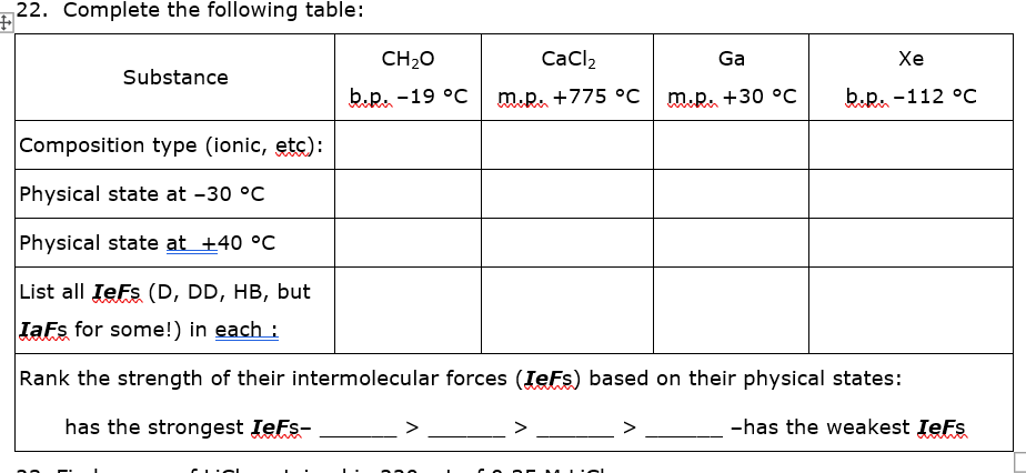 22. Complete the following table:
CH20
CaCl2
Ga
Xe
Substance
b.p. -19 °C
m.p. +775 °C
m.p. +30 °C
b.p. -112 °c
Composition type (ionic, etc):
Physical state at -30 °C
Physical state at +40 °C
List all IeFs (D, DD, HB, but
IaFs for some!) in each :
Rank the strength of their intermolecular forces (IeFs) based on their physical states:
has the strongest IeFs-
-has the weakest IeFs
