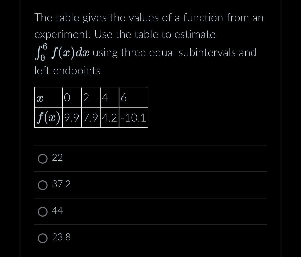The table gives the values of a function from an
experiment. Use the table to estimate
So f(x) dx using three equal subintervals and
left endpoints
|0|2
2 4 6
f(x) 9.97.9 4.2-10.1
X
O 22
37.2
O 44
23.8