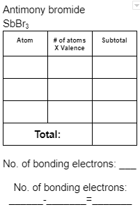 Antimony bromide
SbBr3
Atom
# of atoms
X Valence
Total:
Subtotal
No. of bonding electrons:
No. of bonding electrons: