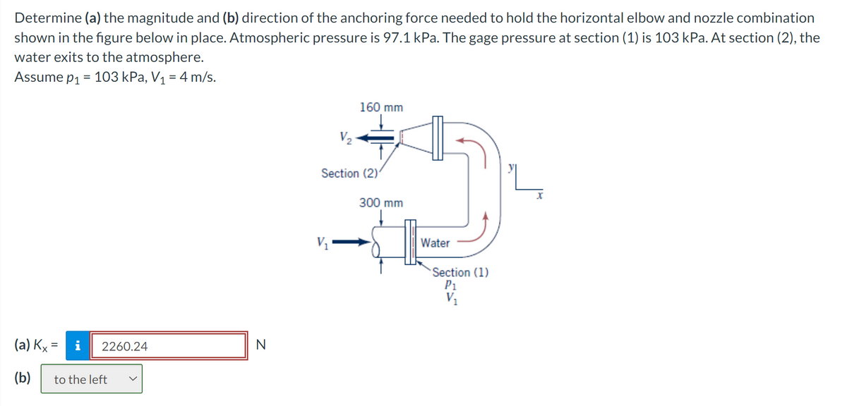 Determine (a) the magnitude and (b) direction of the anchoring force needed to hold the horizontal elbow and nozzle combination
shown in the figure below in place. Atmospheric pressure is 97.1 kPa. The gage pressure at section (1) is 103 kPa. At section (2), the
water exits to the atmosphere.
Assume p₁ = 103 kPa, V₁ = 4 m/s.
(a) Kx = i 2260.24
(b)
to the left
N
V₂
160 mm
Section (2)
300 mm
V₁
Water
Section (1)
P1
V₁