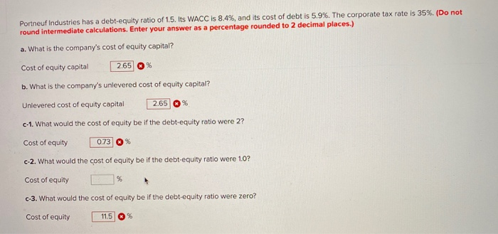 Portneuf Industries has a debt-equity ratio of 1.5. Its WACC is 8.4%, and its cost of debt is 5.9%. The corporate tax rate is 35%. (Do not
round intermediate calculations. Enter your answer as a percentage rounded to 2 decimal places.)
a. What is the company's cost of equity capital?
Cost of equity capital
b. What is the company's unlevered cost of equity capital?
Unlevered cost of equity capital
2.65 %
c-1. What would the cost of equity be if the debt-equity ratio were 2?
Cost of equity
2.65 %
Cost of equity
0.73 %
c-2. What would the cost of equity be if the debt-equity ratio were 1.0?
Cost of equity
c-3. What would the cost of equity be if the debt-equity ratio were zero?
11.5%
%