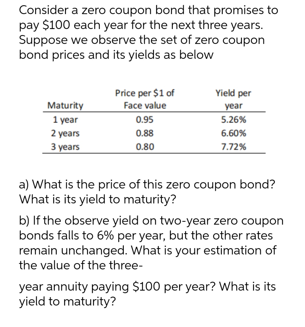 Consider a zero coupon bond that promises to
pay $100 each year for the next three years.
Suppose we observe the set of zero coupon
bond prices and its yields as below
Yield per
Price per $1 of
Face value
Maturity
year
1 year
0.95
5.26%
2 years
0.88
6.60%
3 years
0.80
7.72%
a) What is the price of this zero coupon bond?
What is its yield to maturity?
b) If the observe yield on two-year zero coupon
bonds falls to 6% per year, but the other rates
remain unchanged. What is your estimation of
the value of the three-
year annuity paying $100 per year? What is its
yield to maturity?
