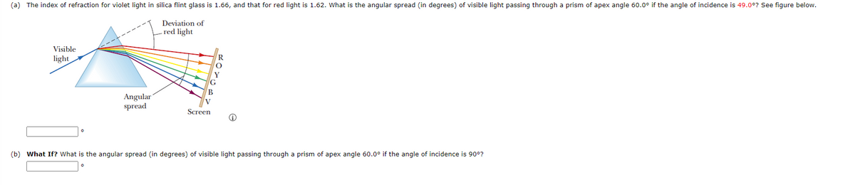 (a) The index of refraction for violet light in silica flint glass is 1.66, and that for red light is 1.62. What is the angular spread (in degrees) of visible light passing through a prism of apex angle 60.0° if the angle of incidence is 49.0°? See figure below.
Deviation of
red light
Visible
light
Angular
spread
B
Screen
R
O
Ⓡ
(b) What If? What is the angular spread (in degrees) of visible light passing through a prism of apex angle 60.0° if the angle of incidence is 90°?