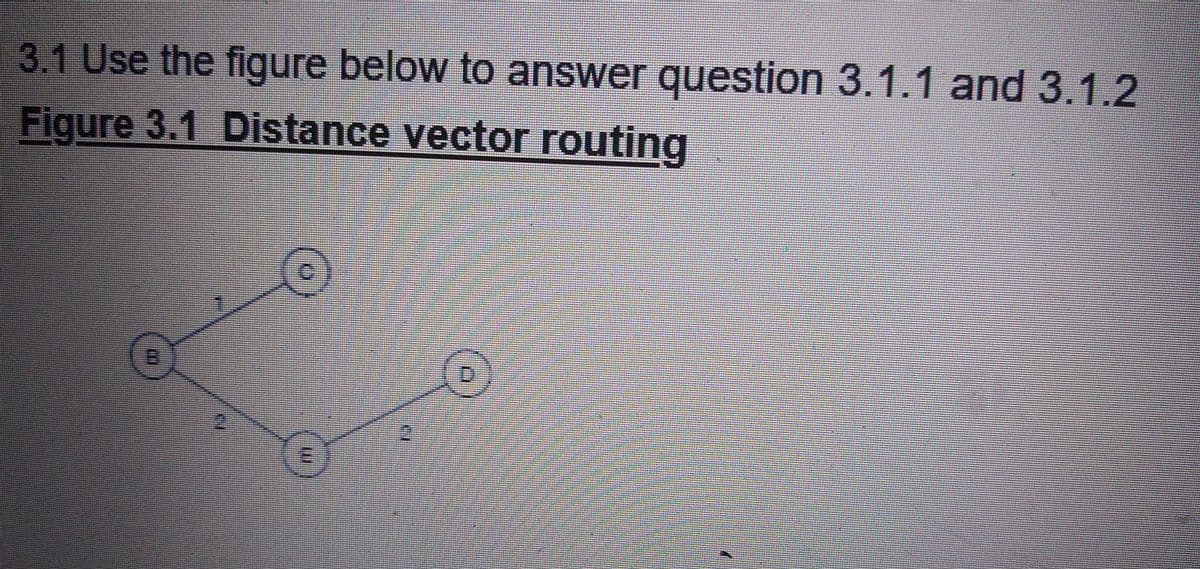 3.1 Use the figure below to answer question 3.1.1 and 3.1.2
Figure 3.1 Distance vector routing
