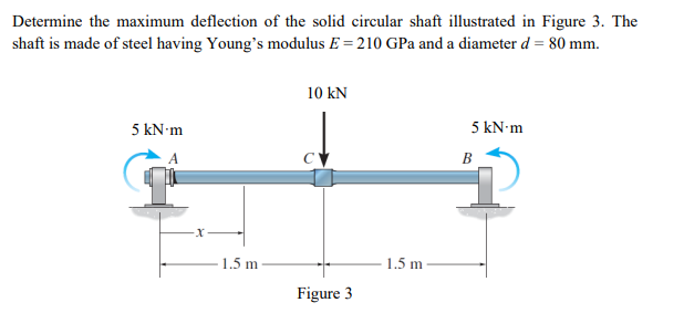 Determine the maximum deflection of the solid circular shaft illustrated in Figure 3. The
shaft is made of steel having Young's modulus E = 210 GPa and a diameter d = 80 mm.
10 kN
5 kN.m
5 kN-m
1.5 m
Figure 3
1.5 m
B