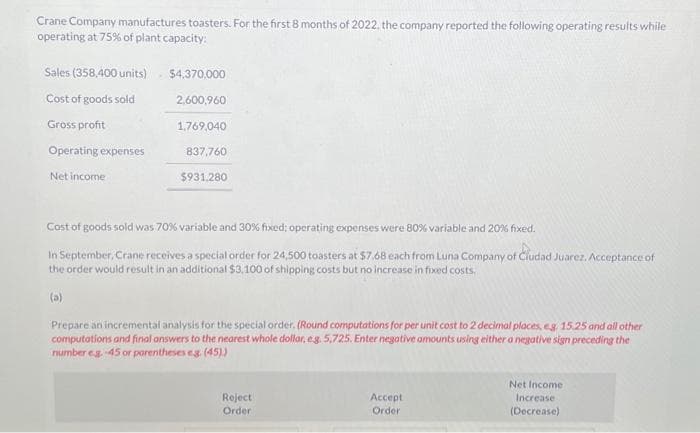 Crane Company manufactures toasters. For the first 8 months of 2022. the company reported the following operating results while
operating at 75% of plant capacity:
Sales (358,400 units) - $4,370,000
Cost of goods sold
2.600,960
Gross profit
Operating expenses
Net income
1,769,040
837,760
$931,280
Cost of goods sold was 70% variable and 30% fixed; operating expenses were 80% variable and 20% fixed.
In September, Crane receives a special order for 24,500 toasters at $7.68 each from Luna Company of Ciudad Juarez, Acceptance of
the order would result in an additional $3,100 of shipping costs but no increase in fixed costs.
(a)
Prepare an incremental analysis for the special order. (Round computations for per unit cost to 2 decimal places, eg, 15.25 and all other
computations and final answers to the nearest whole dollar, eg. 5,725. Enter negative amounts using either a negative sign preceding the
number eg.-45 or parentheses eg. (45))
Reject
Order
Accept
Order
Net Income
Increase
(Decrease)