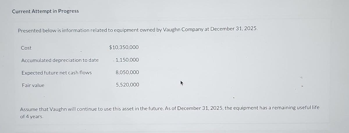 Current Attempt in Progress
Presented below is information related to equipment owned by Vaughn Company at December 31, 2025.
Cost
Accumulated depreciation to date
Expected future net cash flows
Fair value
$10,350,000
1,150,000
8,050,000
5,520,000
Assume that Vaughn will continue to use this asset in the future. As of December 31, 2025, the equipment has a remaining useful life
of 4 years.