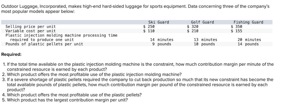 Outdoor Luggage, Incorporated, makes high-end hard-sided luggage for sports equipment. Data concerning three of the company's
most popular models appear below:
Ski Guard
Golf Guard
Fishing Guard
Selling price per unit
$ 250
Variable cost per unit
$ 110
$ 320
$ 210
$ 350
$ 155
Plastic injection molding machine processing time
required to produce one unit.
Pounds of plastic pellets per unit
14 minutes
9 pounds
13 minutes
10 pounds
20 minutes
14 pounds
Required:
1. If the total time available on the plastic injection molding machine is the constraint, how much contribution margin per minute of the
constrained resource is earned by each product?
2. Which product offers the most profitable use of the plastic injection molding machine?
3. If a severe shortage of plastic pellets required the company to cut back production so much that its new constraint has become the
total available pounds of plastic pellets, how much contribution margin per pound of the constrained resource is earned by each
product?
4. Which product offers the most profitable use of the plastic pellets?
5. Which product has the largest contribution margin per unit?