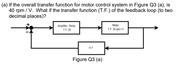 (a) If the overall transfer function for motor control system in Figure Q3 (a), is
40 rpm / V. What if the transfer function (T.F.) of the feedback loop (to two
decimal places)?
Amplifier - Relay
T.F. 20
Motor
TF. 35 pm/V
H?
Figure Q3 (a)
