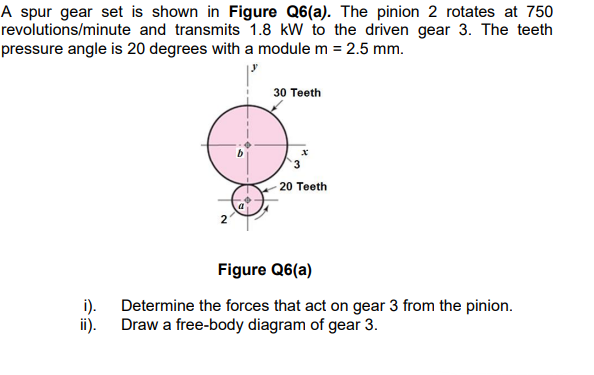 A spur gear set is shown in Figure Q6(a). The pinion 2 rotates at 750
revolutions/minute and transmits 1.8 kW to the driven gear 3. The teeth
pressure angle is 20 degrees with a module m = 2.5 mm.
30 Теeth
3
- 20 Teeth
Figure Q6(a)
i).
Determine the forces that act on gear 3 from the pinion.
ii).
Draw a free-body diagram of gear 3.
