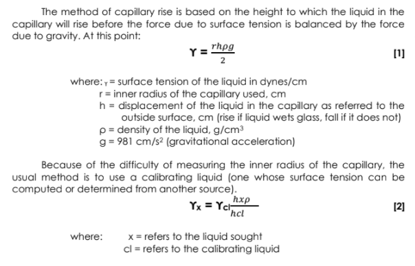 The method of capillary rise is based on the height to which the liquid in the
capillary will rise before the force due to surface tension is balanced by the force
due to gravity. At this point:
Y =
rhpg
where:y= surface tension of the liquid in dynes/cm
r= inner radius of the capillary used, cm
h = displacement of the liquid in the capillary as referred to the
outside surface, cm (rise if liquid wets glass, fall if it does not)
p= density of the liquid, g/cm³
g = 981 cm/s² (gravitational acceleration)
Because of the difficulty of measuring the inner radius of the capillary, the
Usual method is to use a calibrating liquid (one whose surface tension can be
computed or determined from another source).
hxp
Yx = Yct
"hcl
[2]
x = refers to the liquid sought
cl = refers to the calibrating liquid
where:

