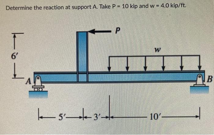 Determine the reaction at support A. Take P= 10 kip and w = 4.0 kip/ft.
T
6'
A
15²_-_-_-3²--|-
P
W
10'-
1
B