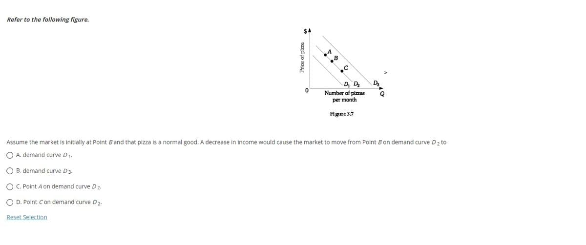 Refer to the following figure.
Price of pizza
Reset Selection
0
•7
•8
.C
D₁ D₂
Number of pizzas
per month
Figure 3.7
D3
Q
Assume the market is initially at Point B and that pizza is a normal good. A decrease in income would cause the market to move from Point B on demand curve D₂ to
O A. demand curve D ₁.
O B. demand curve D 3.
O C. Point A on demand curve D 2.
O D. Point Con demand curve D 2.