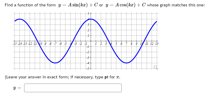 Find a function of the form y = A sin(ka) + C or y = A cos(ka) + C whose graph matches this one:
i5 -14 -13 -12 -i1 o 9 -8 -7 -6 -5
-3 -2 -1
-1
9 11 12 13
-2
-3
-4
(Leave your answer in exact form; if necessary, type pi for T.
