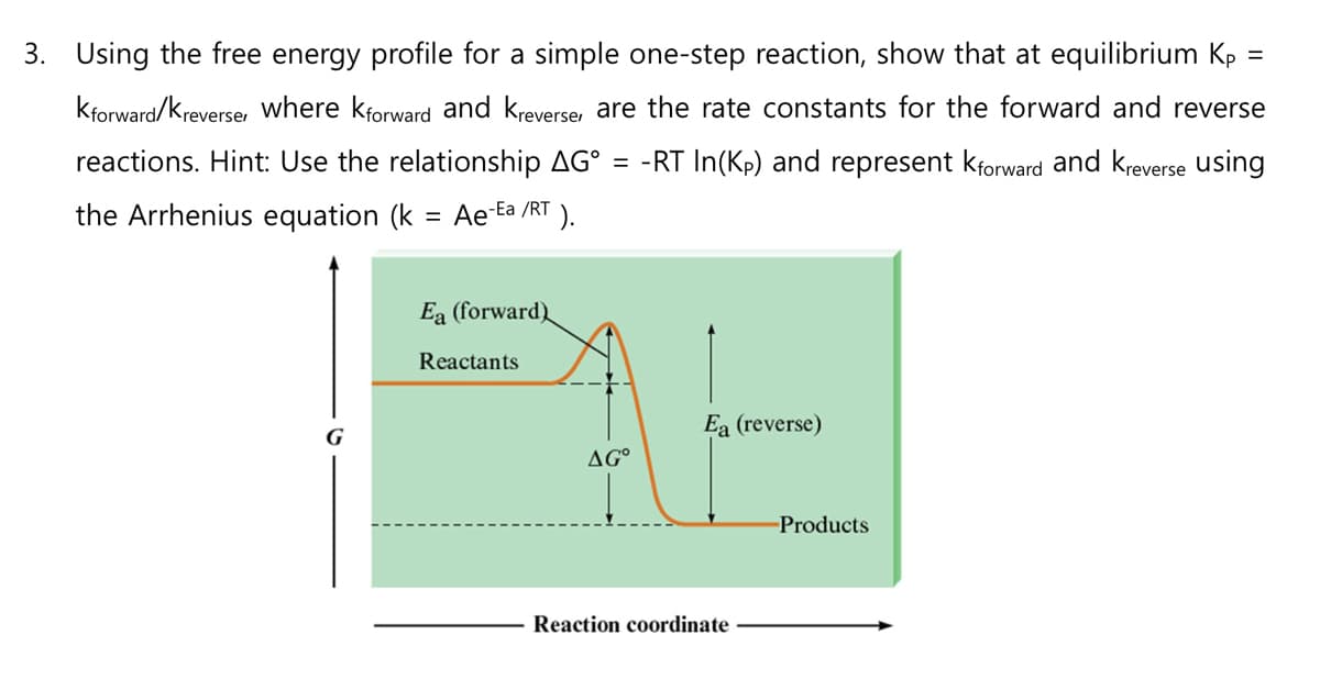 =
3. Using the free energy profile for a simple one-step reaction, show that at equilibrium Kp
kforward/kreverse, where kforward and kreverse, are the rate constants for the forward and reverse
reactions. Hint: Use the relationship AGⓇ -RT In(Kp) and represent kforward and kreverse using
the Arrhenius equation (k
G
/RT).
Ae-Ea /RT
Ea (forward)
Reactants
=
AGO
Ea (reverse)
Reaction coordinate
Products