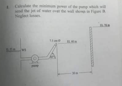 Calculate the minimum power of the pump which will
send the jet of water over the wall shown in Figure
Neglect losses.
B.
EL 76m
75 cm 0
EL 60 m
EL:5m
wS
45%
dund
30 m
