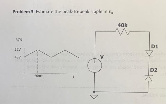 Problem 3: Estimate the peak-to-peak ripple in v
V(t)
52V
48V
10ms
t
+
V
40k
D1
Z
D2
Z