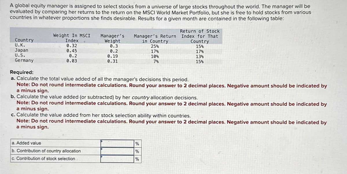 A global equity manager is assigned to select stocks from a universe of large stocks throughout the world. The manager will be
evaluated by comparing her returns to the return on the MSCI World Market Portfolio, but she is free to hold stocks from various
countries in whatever proportions she finds desirable. Results for a given month are contained in the following table:
Return of Stock
Index for That
Country
U.K.
Weight In MSCI
Index
Manager's
Weight
Manager's Return
in Country
0.32
0.3
25%
Japan
0.45
0.2
17%
U.S.
Germany
0.2
0.03
0.19
10%
0.31
7%
Required:
Country
15%
17%
13%
15%
a. Calculate the total value added of all the manager's decisions this period.
Note: Do not round intermediate calculations. Round your answer to 2 decimal places. Negative amount should be indicated by
a minus sign.
b. Calculate the value added (or subtracted) by her country allocation decisions.
Note: Do not round intermediate calculations. Round your answer to 2 decimal places. Negative amount should be indicated by
a minus sign.
c. Calculate the value added from her stock selection ability within countries.
Note: Do not round intermediate calculations. Round your answer to 2 decimal places. Negative amount should be indicated by
a minus sign.
a. Added value
b. Contribution of country allocation
c. Contribution of stock selection
%
%
%