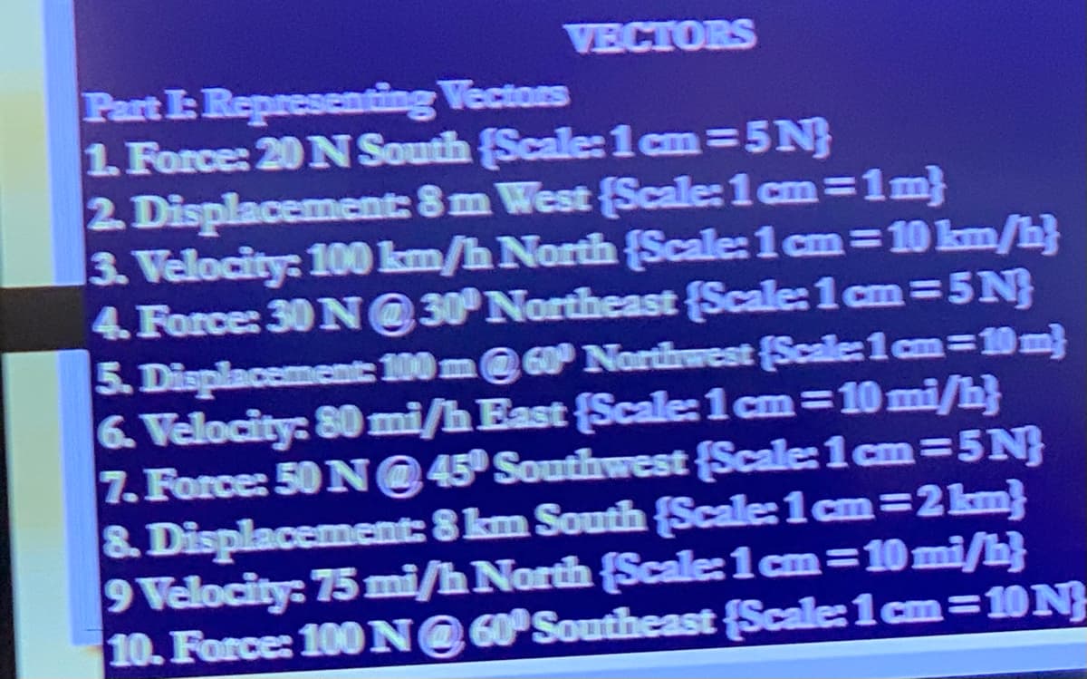 VECTORS
Part IRepresenting Vectors
1 Force: 20 N South (Scale: 1 cm=5N}
2. Displacement: 8m West (Scale: 1 cm 1m}
3. Velocity: 100km/h North {Scale: 1 cm= 10 km/h}
4. Force: 30 N@30 Northeast {Scale: 1 cm=5N}
5. Displacement: 100 m@60 Northwest (Scale1 cm3D10m}
6. Velocity: 80 mi/h East {Scale:1 cm=10 mi/b}
7. Force: 50 N@45 Southwest (Scale:1 cm =5N}
& Displacement: 8km South {Scale:1 cm=2km}
9 Velocity: 75 mi/hNorth {Scale: 1cm=10mi/h}
10. Force: 100N@60 Southeast {Scale: 1 cm 10 N}
