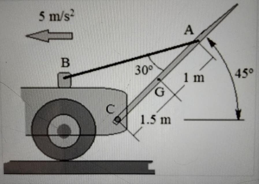 5 m/s
A
30°
1 m
G.
45°
1.5 m
