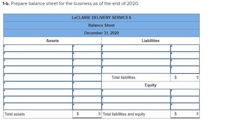 1-b. Prepare balance sheet for the business as of the end of 2020.
LECLAIRE DELIVERY SERVICES
Balance Sheet
December 31, 2020
Assets
Liabilities
Total liabilities
Equity
Total assets
$
0 Total liabilities and equity
$
%24
%24
%24
