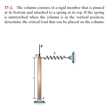 17-2. The column consists of a rigid member that is pinned
at its bottom and attached to a spring at its top. If the spring
is unstretched when the column is in the vertical position,
determine the critical load that can be placed on the column.
wiwd
L.

