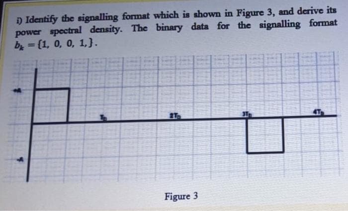 i) Identify the signalling format which is shown in Figure 3, and derive its
power spectral density. The binary data for the signalling format
b= [1, 0, 0, 1,}.
%3D
4T
Figure 3
