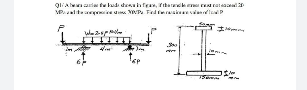 Q1/ A beam carries the loads shown in figure, if the tensile stress must not exceed 20
MPa and the compression stress 70MPA. Find the maximum value of load P
5omm
W= 2.5p Kw/m
300
Jom
Im tin
6P
6 P
150mm
