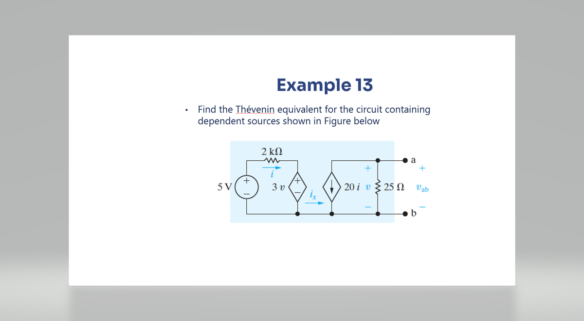 Example 13
Find the Thévenin equivalent for the circuit containing
dependent sources shown in Figure below
5 V
+
2 ΚΩ
3v
20 i v 250
a
+
Vab
b