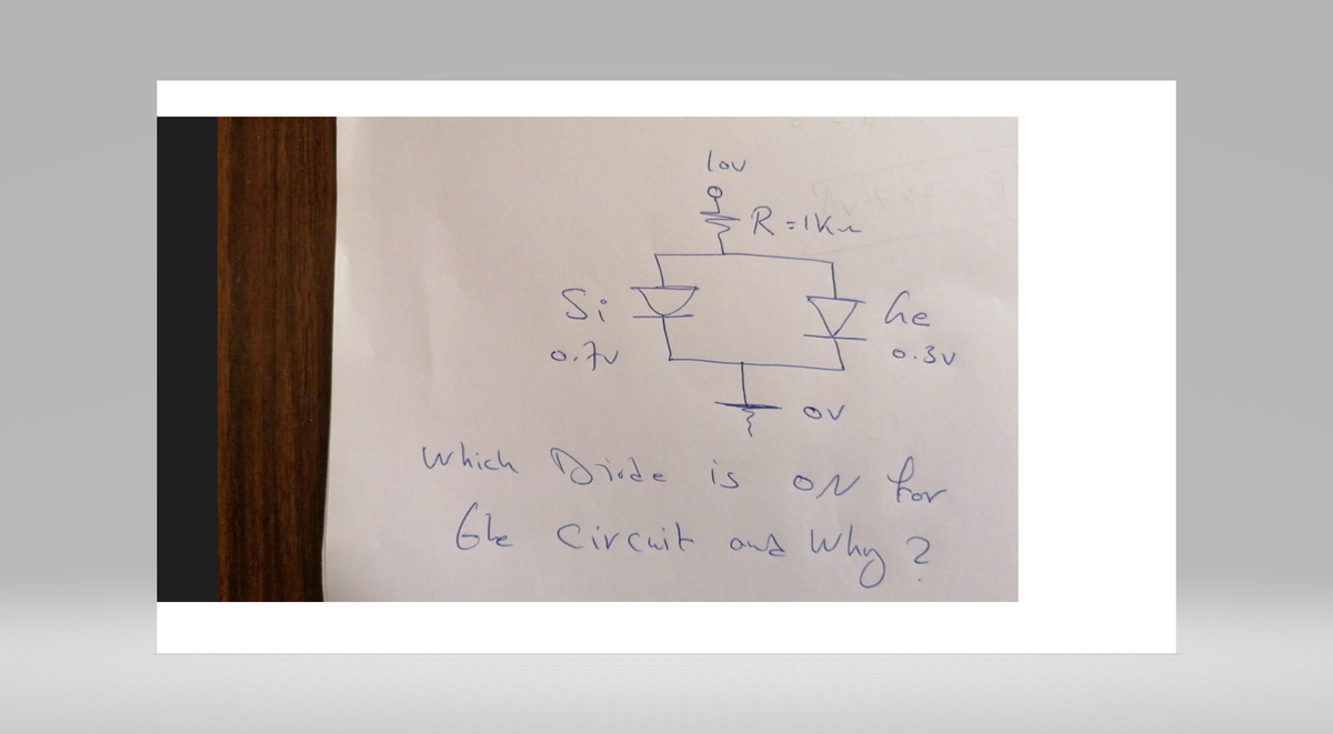 Si
lov
& R = 1 km
he
0.3v
0.7v
which Diede is
ол
the Circuit and Why?
ON for