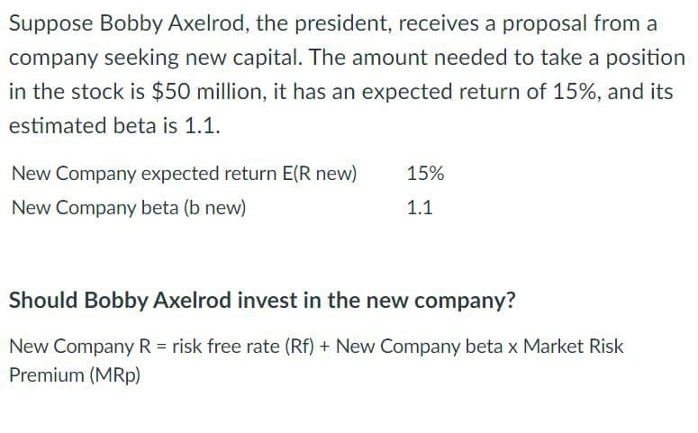 Suppose Bobby Axelrod, the president, receives a proposal from a
company seeking new capital. The amount needed to take a position
in the stock is $50 million, it has an expected return of 15%, and its
estimated beta is 1.1.
New Company expected return E(R new)
New Company beta (b new)
15%
1.1
Should Bobby Axelrod invest in the new company?
New Company R = risk free rate (Rf) + New Company beta x Market Risk
Premium (MRP)
