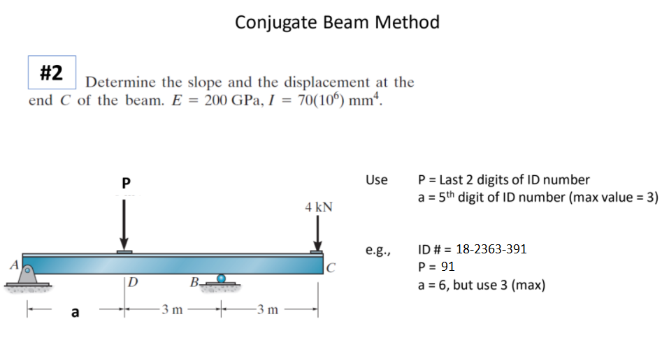 Conjugate Beam Method
#2
Determine the slope and the displacement at the
end C of the beam. E = 200 GPa, I = 70(106) mm“.
P = Last 2 digits of ID number
a = 5th digit of ID number (max value = 3)
Use
4 kN
e.g.,
ID # = 18-2363-391
A
P = 91
a = 6, but use 3 (max)
C
|D
B-
a
3 m
-3 m
