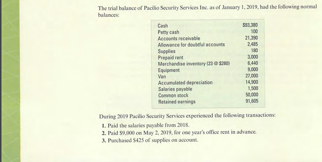 The trial balance of Pacilio Security Services Inc. as of January 1, 2019, had the following normal
balances:
Cash
Petty cash.
Accounts receivable
Allowance for doubtful accounts
Supplies
Prepaid rent
Merchandise inventory (23@$280)
Equipment
Van
Accumulated depreciation
Salaries payable
Common stock
Retained earnings
$93,380
100
21,390
2,485
180
3,000
6,440
9,000
27,000
14,900
1,500
50,000
91,605
During 2019 Pacilio Security Services experienced the following transactions:
1. Paid the salaries payable from 2018.
2. Paid $9,000 on May 2, 2019, for one year's office rent in advance.
3. Purchased $425 of supplies on account.