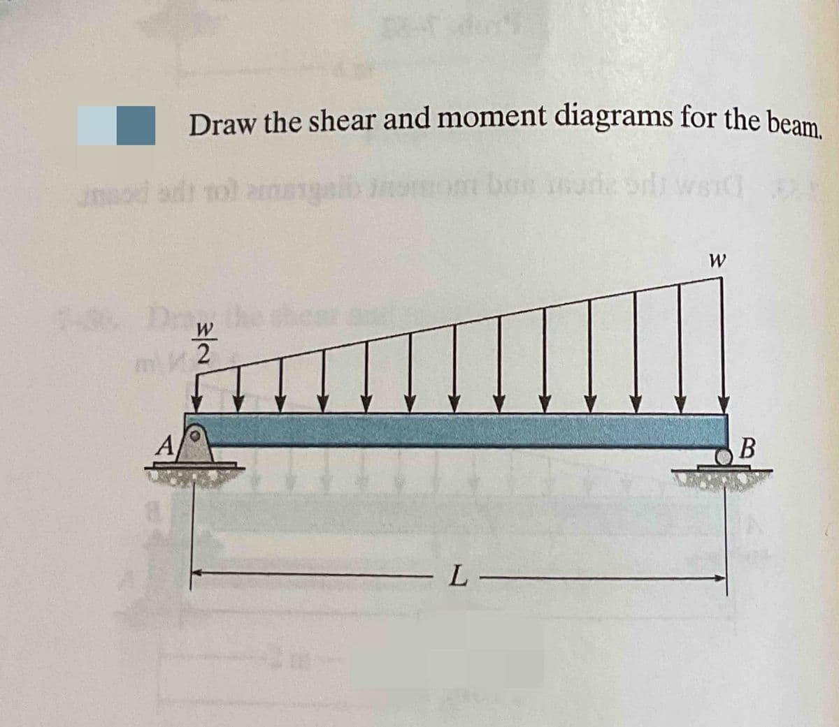 Draw the shear and moment diagrams for the beam.
unsod adt tol amnes
W
m2
A
nga
- L-
W
B