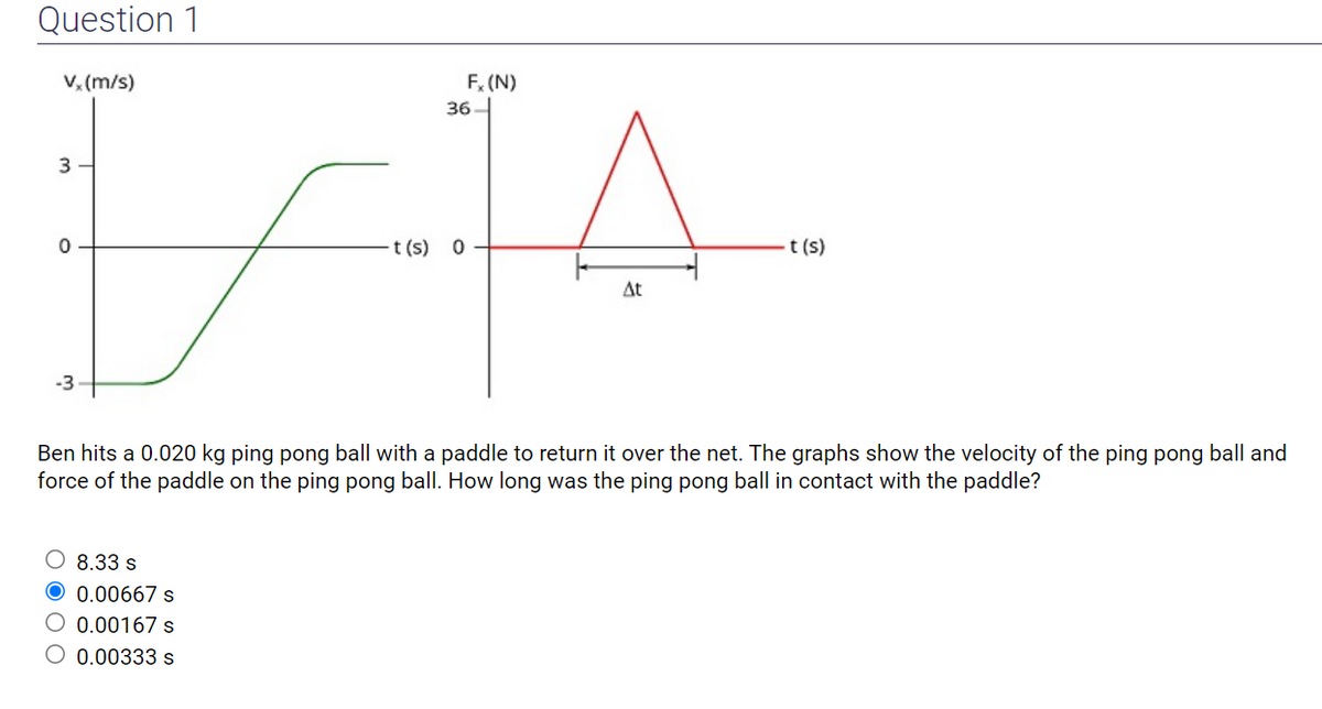 Question 1
Fx (N)
36-
LIA
t(s) 0
Vx(m/s)
3
-3
O 8.33 s
At
Ben hits a 0.020 kg ping pong ball with a paddle to return it over the net. The graphs show the velocity of the ping pong ball and
force of the paddle on the ping pong ball. How long was the ping pong ball in contact with the paddle?
0.00667 s
O 0.00167 s
O 0.00333 s
-t (s)