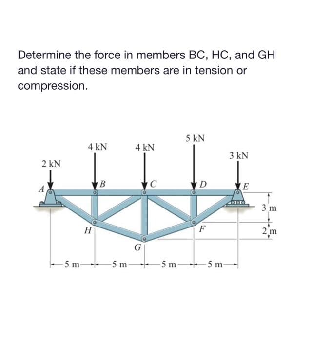 Determine the force in members BC, HC, and GH
and state if these members are in tension or
compression.
2 kN
A
4 kN
H
-5 m-
B
-5 m-
4 kN
G
C
-5m-
5 kN
D
F
5 m-
3 kN
E
3m
2 m