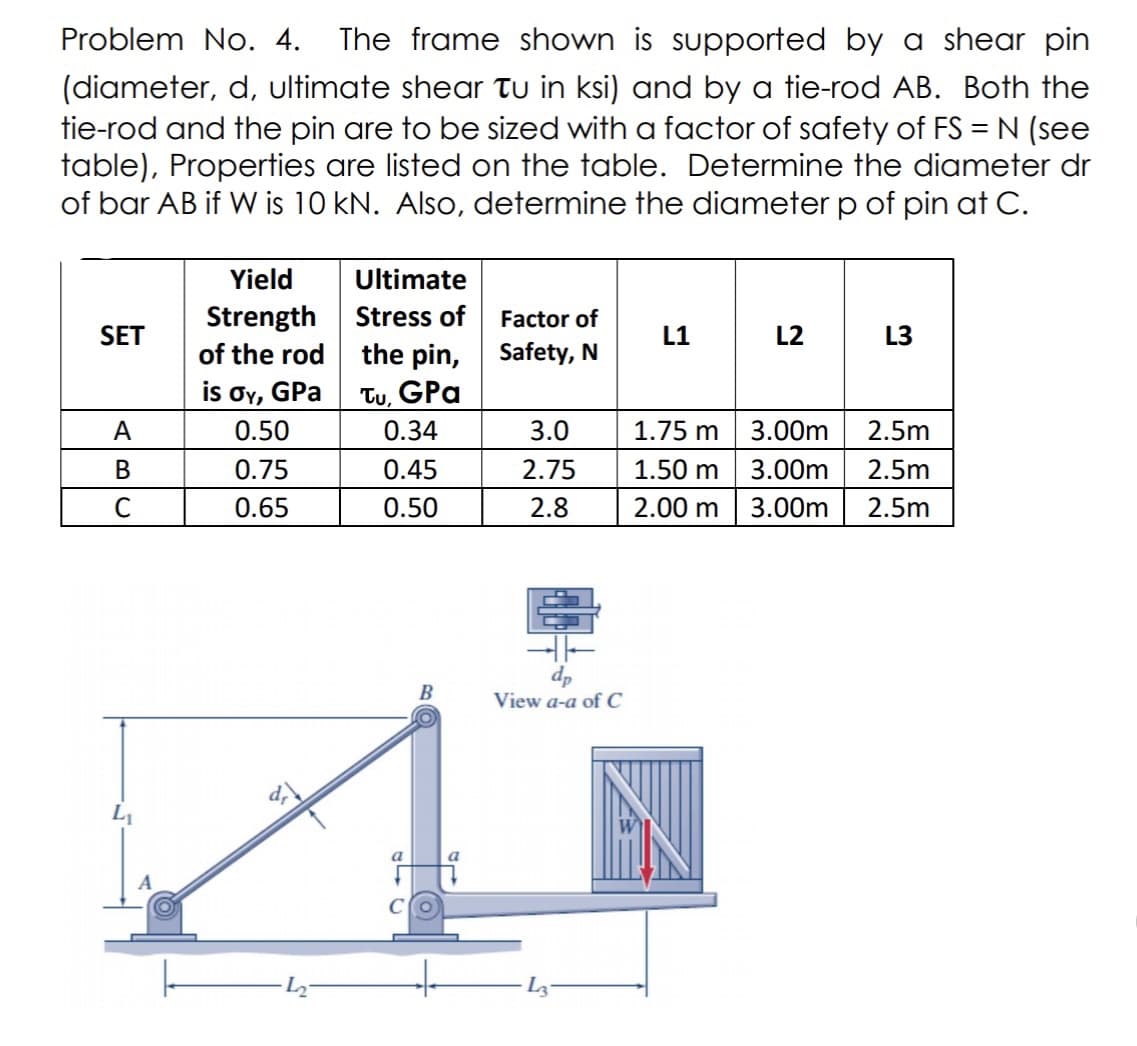 Problem No. 4.
The frame shown is supported by a shear pin
(diameter, d, ultimate shear Tu in ksi) and by a tie-rod AB. Both the
tie-rod and the pin are to be sized with a factor of safety of FS = N (see
table), Properties are listed on the table. Determine the diameter dr
of bar AB if W is 10 kN. Also, determine the diameter p of pin at C.
Yield
Ultimate
Strength
Stress of
Factor of
SET
L1
L2
L3
of the rod
the pin,
Safety, N
is Oy, GPa
Tu, GPa
A
0.50
0.34
3.0
1.75 m
3.00m
2.5m
В
0.75
0.45
2.75
1.50 m
3.00m
2.5m
C
0.65
0.50
2.8
2.00 m 3.00m
2.5m
dp
В
View a-a of C
