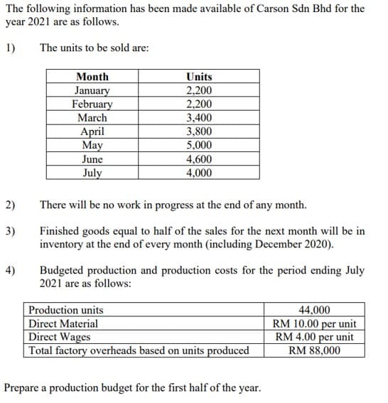 The following information has been made available of Carson Sdn Bhd for the
year 2021 are as follows.
1)
The units to be sold are:
Month
Units
January
February
March
2,200
2,200
3,400
April
Мay
3,800
5,000
June
4,600
4,000
July
2)
There will be no work in progress at the end of any month.
3)
Finished goods equal to half of the sales for the next month will be in
inventory at the end of every month (including December 2020).
4)
Budgeted production and production costs for the period ending July
2021 are as follows:
Production units
Direct Material
Direct Wages
| Total factory overheads based on units produced
44,000
RM 10.00 per unit
RM 4.00 per unit
RM 88,000
Prepare a production budget for the first half of the year.
