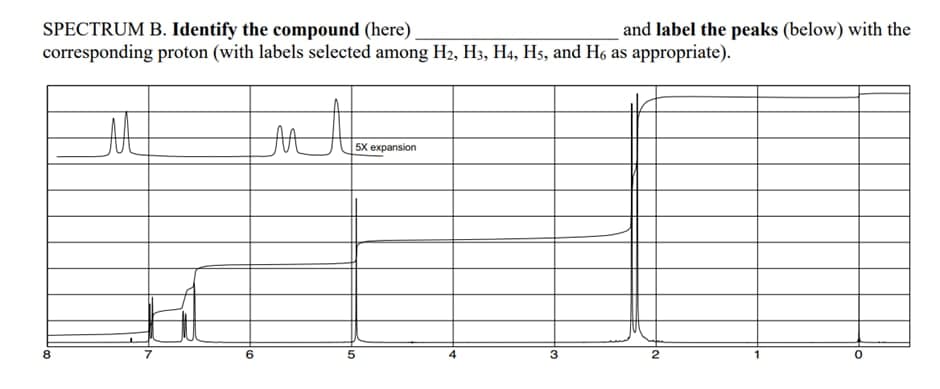 SPECTRUM B. Identify the compound (here)
corresponding proton (with labels selected among H2, H3, H4, Hs, and H6 as appropriate).
and label the peaks (below) with the
5X еxpansion
8.
3.
