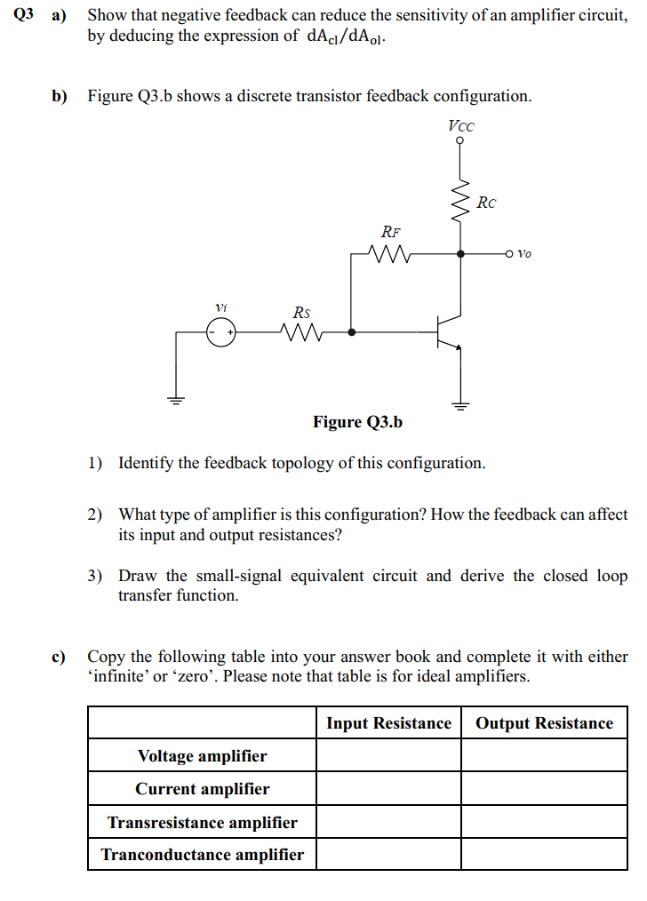 Q3 a)
Show that negative feedback can reduce the sensitivity of an amplifier circuit,
by deducing the expression of dAd/dAo]-
b) Figure Q3.b shows a discrete transistor feedback configuration.
Vcc
RC
RF
O vo
Vi
Rs
Figure Q3.b
1) Identify the feedback topology of this configuration.
2) What type of amplifier is this configuration? How the feedback can affect
its input and output resistances?
3) Draw the small-signal equivalent circuit and derive the closed loop
transfer function.
c) Copy the following table into your answer book and complete it with either
'infinite' or 'zero'. Please note that table is for ideal amplifiers.
Input Resistance
Output Resistance
Voltage amplifier
Current amplifier
Transresistance amplifier
Tranconductance amplifier
