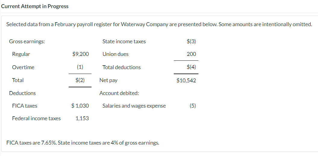 Current Attempt in Progress
Selected data from a February payroll register for Waterway Company are presented below. Some amounts are intentionally omitted.
Gross earnings:
State income taxes
$(3)
Regular
$9,200
Union dues
200
Overtime
(1)
Total deductions
$(4)
Total
$(2)
Net pay
$10,542
Deductions
Account debited:
FICA taxes
$ 1,030
Salaries and wages expense
(5)
Federal income taxes
1,153
FICA taxes are 7.65%. State income taxes are 4% of gross earnings.