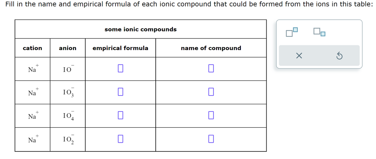 Fill in the name and empirical formula of each ionic compound that could be formed from the ions in this table:
cation
+
Na
+
Na
+
Na
Na
anion
IO
103
IO,
4
10₂
2
some ionic compounds
empirical formula
name of compound
X