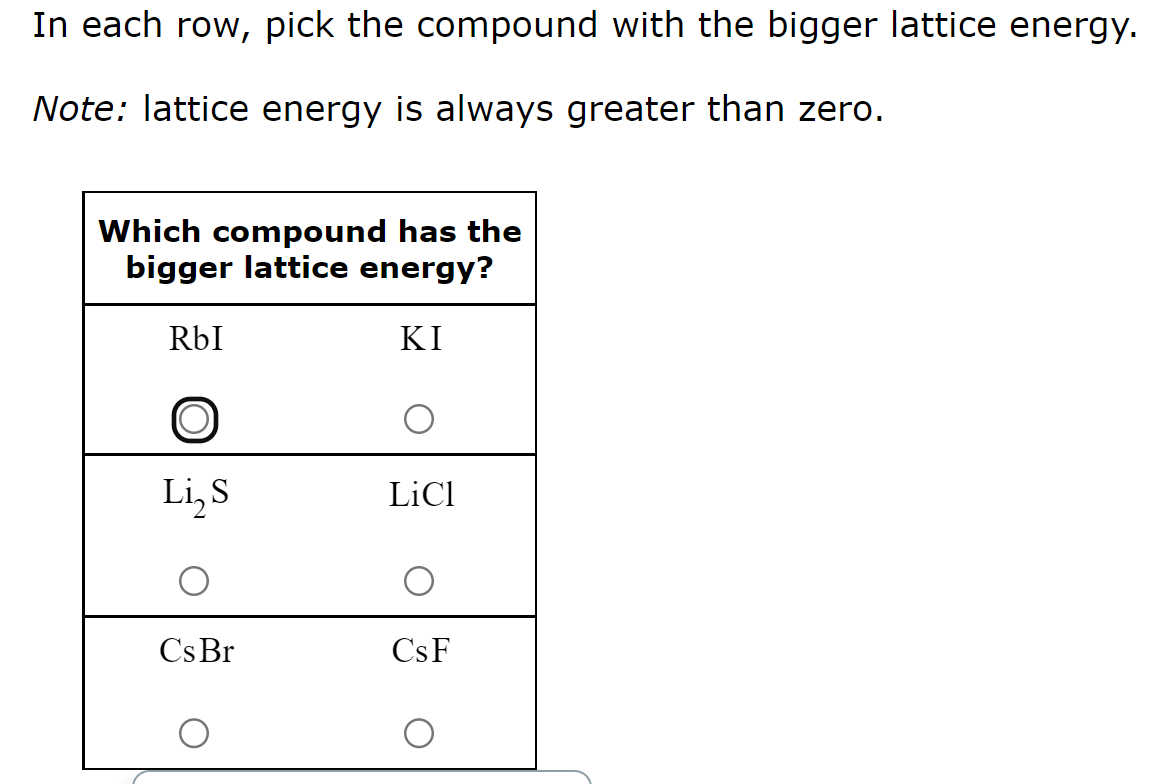 In each row, pick the compound with the bigger lattice energy.
Note: lattice energy is always greater than zero.
Which compound has the
bigger lattice energy?
RbI
ΚΙ
O
Li₂S
Cs Br
LiCl
CsF
