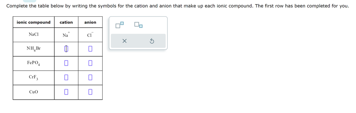 Complete the table below by writing the symbols for the cation and anion that make up each ionic compound. The first row has been completed for you.
ionic compound cation
+
NaCl
Na
NH₂ Br
4
1
FePO4
CrF3
Cuo
anion
CI
X
Ś