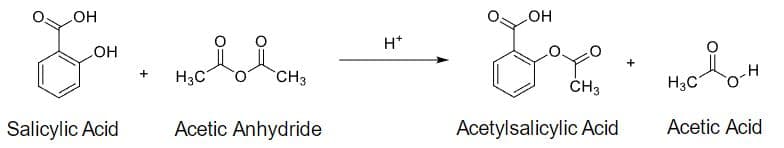 OH
LOH
Salicylic Acid
+
H₂C
CH3
Acetic Anhydride
H*
OH
CH3
Acetylsalicylic Acid
+
H3C
O-H
Acetic Acid
