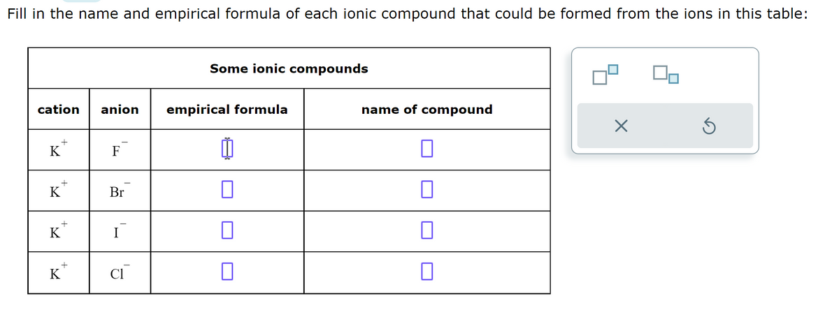 Fill in the name and empirical formula of each ionic compound that could be formed from the ions in this table:
cation anion
K
+
+
K
+
K
+
K
F
Br
I
CI
Some ionic compounds
empirical formula
山
name of compound
X
90
Ś