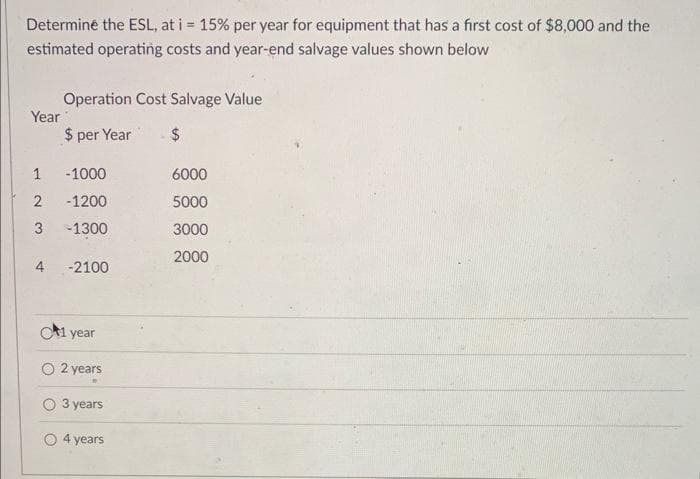 Determine the ESL, at i = 15% per year for equipment that has a first cost of $8,000 and the
estimated operating costs and year-end salvage values shown below
Year
Operation Cost Salvage Value
$ per Year
$
1
-1000
2 -1200
3
-1300
4 -2100
1 year
2 years
3 years
4 years
6000
5000
3000
2000